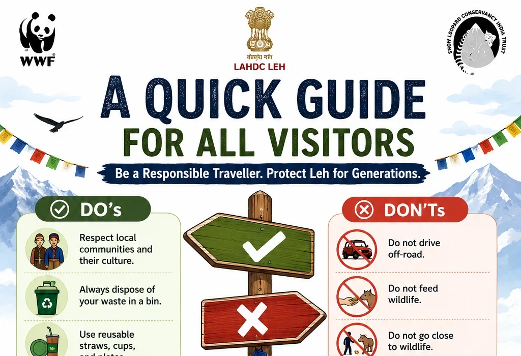 Guide for all visitors to Leh - Infographics