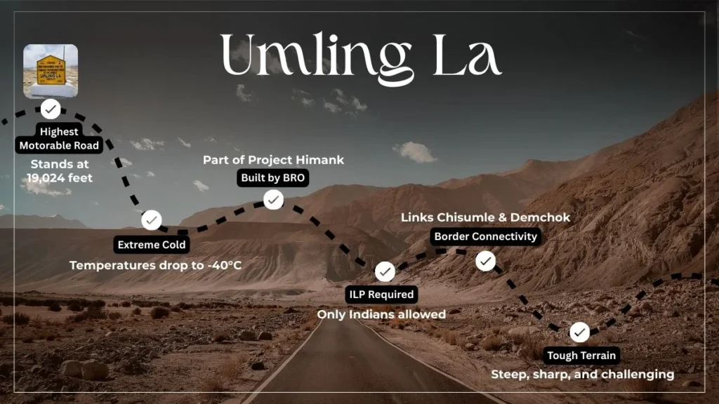Umling La Guide 