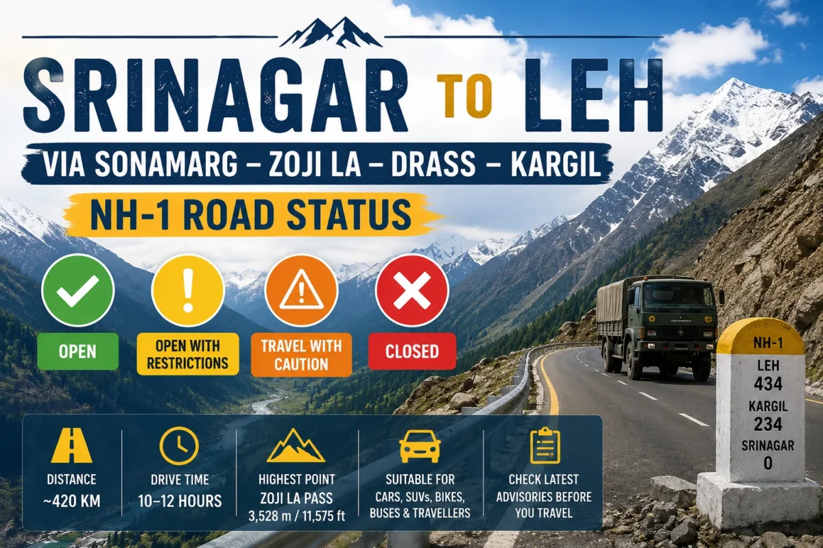 Srinagar–Leh NH-1 road status Update